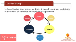 Le Lean Startup
Le Lean Startup vous permet de tester à moindre coût vos prototypes
et de valider ou invalider vos hypothèses rapidement.
 
