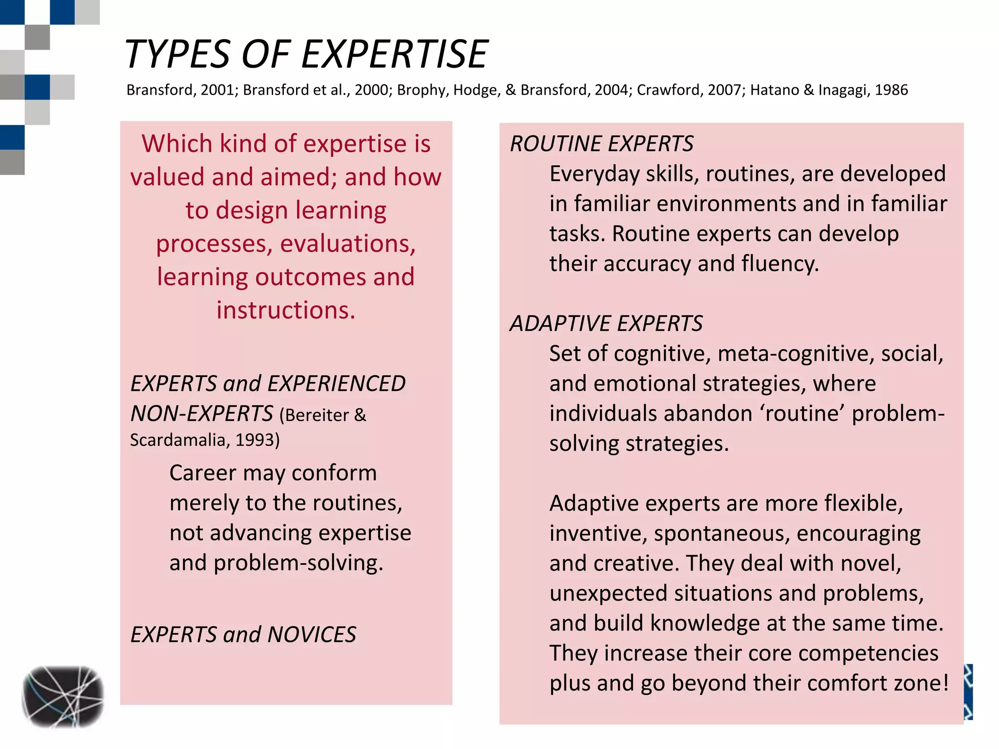 TYPES OF EXPERTISE 
Bransford, 2001; Bransford et al., 2000; Brophy, Hodge, & Bransford, 2004; Crawford, 2007; Hatano & Inagagi, 1986 
Which kind of expertise is 
valued and aimed; and how 
to design learning 
processes, evaluations, 
learning outcomes and 
instructions. 
EXPERTS and EXPERIENCED 
NON-EXPERTS (Bereiter & 
Scardamalia, 1993) 
Career may conform 
merely to the routines, 
not advancing expertise 
and problem-solving. 
EXPERTS and NOVICES 
ROUTINE EXPERTS 
Everyday skills, routines, are developed 
in familiar environments and in familiar 
tasks. Routine experts can develop 
their accuracy and fluency. 
ADAPTIVE EXPERTS 
Set of cognitive, meta-cognitive, social, 
and emotional strategies, where 
individuals abandon ‘routine’ problem-solving 
strategies. 
Adaptive experts are more flexible, 
inventive, spontaneous, encouraging 
and creative. They deal with novel, 
unexpected situations and problems, 
and build knowledge at the same time. 
They increase their core competencies 
plus and go beyond their comfort zone! 
 