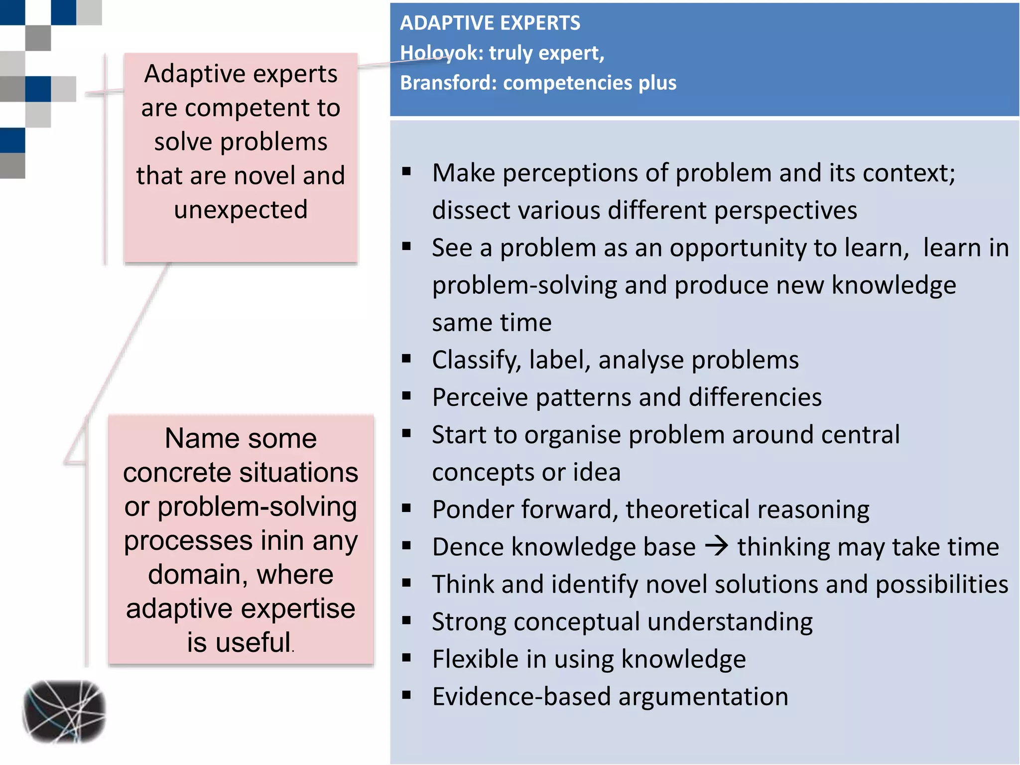 ADAPTIVE EXPERTS 
Holoyok: truly expert, 
Bransford: competencies plus 
 Make perceptions of problem and its context; 
dissect various different perspectives 
 See a problem as an opportunity to learn, learn in 
problem-solving and produce new knowledge 
same time 
 Classify, label, analyse problems 
 Perceive patterns and differencies 
 Start to organise problem around central 
concepts or idea 
 Ponder forward, theoretical reasoning 
 Dence knowledge base  thinking may take time 
 Think and identify novel solutions and possibilities 
 Strong conceptual understanding 
 Flexible in using knowledge 
 Evidence-based argumentation 
Adaptive experts 
are competent to 
solve problems 
that are novel and 
unexpected 
Name some 
concrete situations 
or problem-solving 
processes inin any 
domain, where 
adaptive expertise 
is useful. 
 