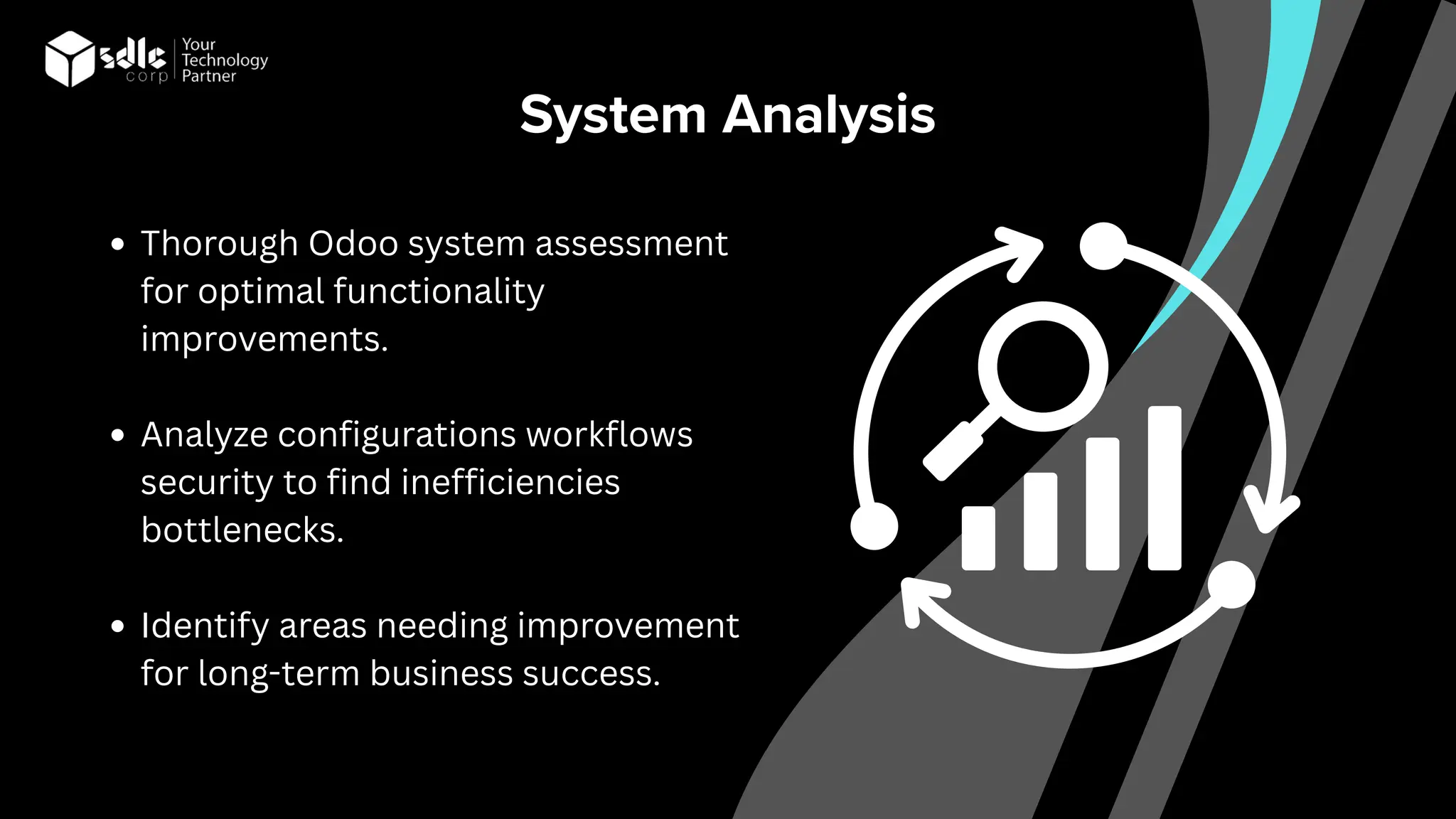 System Analysis
Thorough Odoo system assessment
for optimal functionality
improvements.
Analyze configurations workflows
security to find inefficiencies
bottlenecks.
Identify areas needing improvement
for long-term business success.
 