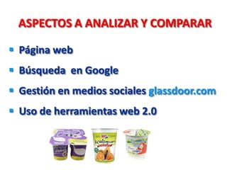 ASPECTOS A ANALIZAR Y COMPARAR

 Página web
 Búsqueda en Google
 Gestión en medios sociales glassdoor.com
 Uso de herramientas web 2.0
 