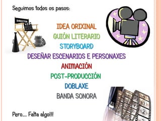 Seguimos todos os pasos:
IDEA ORIXINAL
GUIÓN LITERARIO
STORYBOARD
DESEÑAR ESCENARIOS E PERSONAXES
ANIMACIÓN
POST-PRODUCCIÓN
DOBLAXE
BANDA SONORA
Pero….. Falta algo!!!
 