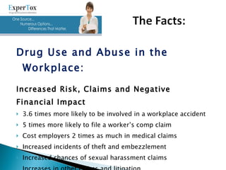 Drug Use and Abuse in the Workplace: Increased Risk, Claims and Negative  Financial Impact 3.6 times more likely to be involved in a workplace accident 5 times more likely to file a worker’s comp claim Cost employers 2 times as much in medical claims Increased incidents of theft and embezzlement Increased chances of sexual harassment claims Increases in other claims and litigation 