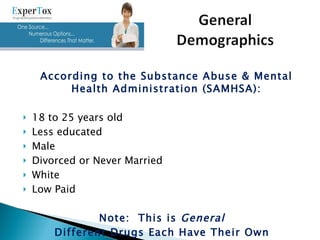 According to the Substance Abuse & Mental Health Administration (SAMHSA): 18 to 25 years old Less educated Male Divorced or Never Married White Low Paid Note:  This is  General Different Drugs Each Have Their Own Demographics 