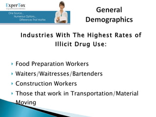 Industries With The Highest Rates of Illicit Drug Use: Food Preparation Workers Waiters/Waitresses/Bartenders Construction Workers Those that work in Transportation/Material Moving 