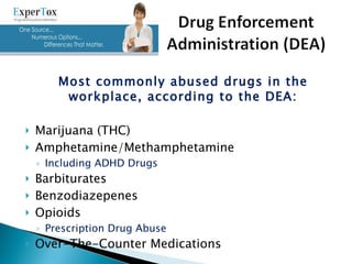 Most commonly abused drugs in the workplace, according to the DEA: Marijuana (THC) Amphetamine/Methamphetamine Including ADHD Drugs Barbiturates Benzodiazepenes Opioids Prescription Drug Abuse Over-The-Counter Medications 