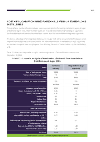 101
COST OF SUGAR FROM INTEGRATED MILLS VERSUS STANDALONE
DISTILLERIES
Though a large number of states cultivate sugarcane, owing to the fluctuating market and prices of sugar
and ethanol region-wise, relatively lesser states are involved in downstream processing of sugarcane.
Ethanol obtained from standalone distilleries is costlier than that obtained from integrated sugar mills.
An obvious advantage of an integrated distillery unit in sugar mills is that procurement of molasses is not
required from a separate source, which saves the transportation cost of the feedstock. Most sugar mills
are involved in cogeneration using bagasse thus reducing the costs of fuel and electricity for the distillery
unit.
Table 33 shows the comparative study for determining the cost of ethanol from both its sources
(Gonsalves B, 2006).
Table 33: Economic Analysis of Production of Ethanol from Standalone
Distilleries and Sugar Mills
Costs
Standalone
Distillery
Integrated with Sugar
Production
Cost of Molasses per tonne
Transportation Cost per tonne
Total
6,000
150
6,150
6,000
0
6,000
Recovery of ethanol per tonne of molasses 220 220
INR/litre INR/litre
Molasses cost after milling
Steam Cost at rice husk INR 1700/ton
Power Cost at INR 6.5 kWh
Chemical Cost
Labour Cost
Repair Maintenance
Total Direct Cost
27.95
0.85
0.85
0.3
0.4
0.2
30.56
27.27
0
0
0.3
0.4
0.2
28.17
Finance & Other Costs
Indirect costs, including overheads
Interest@9% for borrowed capital of INR 72
million
Interest@15% for working capital for one month
of molasses and ethanol
Depreciation@10% for INR 120 million
Total finance & other costs
0.56
0.72
0.6
1.33
3.21
0.28
0.96
0.2
1.33
2.77
Total Cost 36.98 33.71
*All the above costs are updated as per current scenario
 