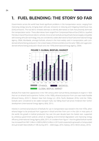 24
1.	 FUEL BLENDING: THE STORY SO FAR
Governments across the world have faced significant problems in the transportation sector, ranging from
improving energy security, bringing down vehicular emissions to reducing and mitigating Greenhouse Gas
(GHG) emissions. This has led to renewed attempts to identify alternatives to fuels that presently dominate
the transportation sector. These alternatives have ranged from Compressed Natural Gas (CNG) to Liquefied
PetroleumGas(LPG)andevenelectricvehicles.Sincecertainbiofuelsareliquidfuelsthatarelargelycompatible
with existing vehicular technology, they are considered a viable alternative to fossil fuels (International Energy
Agency, 2004). Worldwide, amongst biofuels, ethanol is the most widely used in transportation, with corn-
derived ethanol being produced in the United States of America (USA) since the early 1980s and sugarcane-
derived ethanol being produced in Brazil since the 1970s (International Energy Agency, 2004).
Biofuels first made their appearance in the 19th century when Samuel Morey developed an engine in 1826
that ran on ethanol and turpentine. Further, in the 1900s, ethanol production from corn was made feasible
(Ethanol history, 2010-11; Western New York Energy LLC, 2016; Pacific Biodiesel, 2016). Until the 1940s,
biofuels were considered to be viable transport fuels, but falling fossil fuel prices hindered their further
development (International Energy Agency (IEA), 2011).
Interest in commercial production of biofuels for use in transportation was revived in the mid-1970s, when
ethanol began to be produced from sugarcane in Brazil and then from corn in the USA. In most parts of
the world, the growth in biofuel production has over the past decade been the fastest ever, supported
by ambitious government policies aimed at mitigating environmental degradation and improving energy
efficiency (International Energy Agency (IEA), 2011). It is evident from Figure 1 that the global biofuel market
has increased from INR 1 trillion in 2005 to INR 6.5 trillion in 2013 and is expected to grow with a Compounded
Annual Growth Rate (CAGR) of 14% during 2015 – 2020 (Sapp, 2016; Statista, 2014; OECD Library, 2015).
FIGURE 1: GLOBAL BIOFUEL MARKET
ETHANOL BIODIESEL
GLOBAL BIOFUEL MARKET
100
90
7
6
5
4
3
2
1
0
80
70
60
50
40
30
20
10
2005 2006 2007 2008 2009 2010 2011 2012 2013
INR/LUTRE
INRTRILLION
1.0
1.4
1.7
2.3
3.0
3.8
5.6
6.4
6.5
 