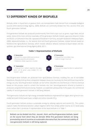 1st
Generation
• Derived from surplus edible plant produce.
• Ethanol produced by fermentation.
• Feedstocks: wheat, sugarcane, oil seeds.
4th
Generation
• Produced from algae that feed on captured and
stored CO2
.
3rd
Generation
• Produced from resilient organisms like algae,
which can be grown using sunlight, CO2
and
brackish water.
2nd
Generation
• Produced from non-edible crops.
• Leads to change in land use
I II
III IV
25
1.1 DIFFERENT KINDS OF BIOFUELS
Biofuels, either in liquid form or gaseous form, are transportation fuels derived from renewable biological
sources (International Energy Agency, 2004). Biofuels are commonly divided into first, second, third, and
fourth generation biofuels.
First-generation biofuels are produced predominantly from food crops such as grains, sugar beet, and oil
seeds. Some of the most common examples of first generation biofuels include sugarcane ethanol in India
and Brazil, corn ethanol in the USA, rapeseed oil biodiesel in Germany, and palm biodiesel in Malaysia (Taylor,
2008). Advanced biofuels, i.e., the second, third and fourth generation biofuels, include biofuels based on
feedstock like lignocellulosic biomass, which include cellulosic ethanol, biomass-to-liquid diesel, and bio-
synthetic gas (International Energy Agency (IEA), 2011).
Second-generation biofuels are produced from lignocellulosic biomass, enabling the use of non-edible
feedstocks, thereby limiting direct competition between resources necessary for food and those required for
energy security. Second-generation biofuels can be further classified into biochemical or thermo-chemical
based on the process used to convert the biomass into fuel. Second-generation ethanol or butanol is
produced using biochemical processing. However, as explained subsequently in this paper, the commercial
viability of second generation biofuels is still being debated.
Third-generation biofuels are high energy renewable feedstocks engineered from algae, which grow on non-
arable land with limited water base, sunlight and carbon dioxide (CO2
).
Fourth-generation biofuels produce sustainable energy by utilising captured and stored CO2
. This carbon
capture makes the biofuel production carbon negative rather than simply carbon neutral, as it is ‘locks’ away
more carbon than it produces. A representation of the liquid biofuels is in Table 1.
Table 1: Representation of Biofuels
Biofuels can be divided into first-, second-, third- and fourth-generation biofuels, based
on the source from which they are derived. While first generation biofuels are being
promoted by several countries as sustainable alternative fuel, the commercial viability of
next-generation biofuels is still being explored.
 