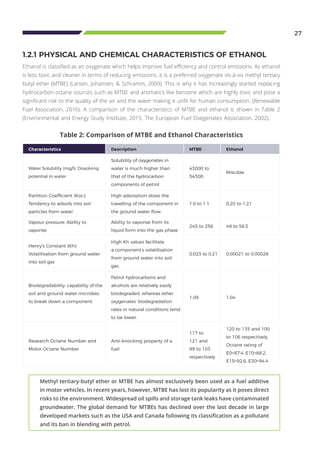 Methyl tertiary-butyl ether or MTBE has almost exclusively been used as a fuel additive
in motor vehicles. In recent years, however, MTBE has lost its popularity as it poses direct
risks to the environment. Widespread oil spills and storage tank leaks have contaminated
groundwater. The global demand for MTBEs has declined over the last decade in large
developed markets such as the USA and Canada following its classification as a pollutant
and its ban in blending with petrol.
27
1.2.1 PHYSICAL AND CHEMICAL CHARACTERISTICS OF ETHANOL
Characteristics Description MTBE Ethanol
Water Solubility (mg/l): Dissolving
potential in water
Solubility of oxygenates in
water is much higher than
that of the hydrocarbon
components of petrol
43000 to
54300
Miscible
Partition Coefficient (Koc):
Tendency to adsorb into soil
particles from water
High adsorption slows the
travelling of the component in
the ground water flow.
1.0 to 1.1 0.20 to 1.21
Vapour pressure: Ability to
vaporise
Ability to vaporise from its
liquid form into the gas phase
245 to 256 49 to 56.5
Henry’s Constant (Kh):
Volatilisation from ground water
into soil gas
High Kh values facilitate
a component’s volatilisation
from ground water into soil
gas.
0.023 to 0.21 0.00021 to 0.00026
Biodegradability: capability of the
soil and ground water microbes
to break down a component.
Petrol hydrocarbons and
alcohols are relatively easily
biodegraded, whereas ether
oxygenates’ biodegradation
rates in natural conditions tend
to be lower.
1.09 1.04
Research Octane Number and
Motor Octane Number
Anti-knocking property of a
fuel
117 to
121 and
99 to 103
respectively
120 to 135 and 100
to 106 respectively.
Octane rating of
E0=87.4, E10=88.2,
E15=92.6, E30=94.4
Ethanol is classified as an oxygenate which helps improve fuel efficiency and control emissions. As ethanol
is less toxic and cleaner in terms of reducing emissions, it is a preferred oxygenate vis-à-vis methyl tertiary
butyl ether (MTBE) (Larsen, Johansen, & Schramm, 2009). This is why it has increasingly started replacing
hydrocarbon octane sources such as MTBE and aromatics like benzene which are highly toxic and pose a
significant risk to the quality of the air and the water making it unfit for human consumption. (Renewable
Fuel Association, 2016). A comparison of the characteristics of MTBE and ethanol is shown in Table 2
(Environmental and Energy Study Institute, 2015; The European Fuel Oxegenates Association, 2002).
Table 2: Comparison of MTBE and Ethanol Characteristics
 