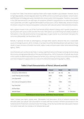28
Property Ethanol Petrol E85
Octane No. (RON+MON)*/2 98 – 100 86 - 94 96
Lower heating Value (Kcal/kg.) 6393 10285 6950
Litre Equivalent 1.5 1 1.4
Km / Litre as Compared to Petrol 70% 100% 72%
Fuel Tank Size 1.5 1 1.4
Air/Fuel Ratio 9 14.7 10
Vehicle Power 5% more Standard 3 - 5% more
*RON-Research Octane Number, MON-Motor Octane Number
It is clear from Table 2 that ethanol vaporises faster and is highly miscible in groundwater. However, due to
its high degradability, ethanol degrades faster than MTBE and hence prevents groundwater contamination.
As MTBE does not biodegrade easily, it has led to the contamination of drinking water. Therefore, most states
in the USA have banned its use and major oil companies shifted to using ethanol as an alternative, being a
more sustainable and safer oxygenate (Renewable Fuel Association, 2016). Additionally, ethanol increases
the Octane rating of the fuel promoting better combustion with reduced carbon monoxide (CO) emissions.
With a global increase in the use of Flex Fuel Vehicles (FFVs), ethanol is being used in greater proportions,
by consumers with access to E85 and other flex fuels. With options up to E85 being more widely available at
fuel stations in the USA, bioethanol has increasingly begun to gain traction as a mainstream fuel option for
consumers (Renewable Fuel Association, 2016).
Biofuels, in general, are seen as advantageous, amongst other reasons, because they are a sustainable
source of energy (Guarieiro, 2013). Similarly, it has been found that blending ethanol with petroleum fuels
results in lower emissions of carbon monoxide, sulphur oxide, and particulate matter (International Energy
Agency, 2004).
Use of biofuels such as ethanol also helps in saving a significant amount of foreign exchange, by diversifying
the country’s energy basket (Ministry of Petroleum & Natural Gas, 2015). Production of biofuels also results
in the creation of additional product markets for farmers, thus ushering in a new source of economic benefits
and more employment opportunities to rural communities (International Energy Agency, 2004).
Table 3: Fuel Characteristics of Petrol, Ethanol and E85
Table 3 shows how higher octane value (Renewable Fuel Association, 2016) of ethanol improves the
vehicular power, but specific fuel consumption increases with the increase in ethanol concentration in the
fuel (Institute for Powertrains and Automotive Technology, 2014). This has further been discussed in Section
4.2.4 which deals with the concept of an ‘ethanol blend wall’.
 
