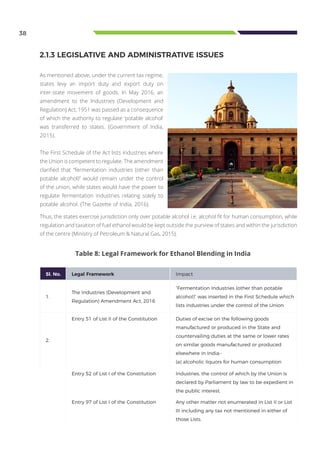 38
2.1.3 LEGISLATIVE AND ADMINISTRATIVE ISSUES
As mentioned above, under the current tax regime,
states levy an import duty and export duty on
inter-state movement of goods. In May 2016, an
amendment to the Industries (Development and
Regulation) Act, 1951 was passed as a consequence
of which the authority to regulate ‘potable alcohol’
was transferred to states. (Government of India,
2015).
The First Schedule of the Act lists industries where
the Union is competent to regulate. The amendment
clarified that “fermentation industries (other than
potable alcohol)” would remain under the control
of the union, while states would have the power to
regulate fermentation industries relating solely to
potable alcohol. (The Gazette of India, 2016).
Table 8: Legal Framework for Ethanol Blending in India
Thus, the states exercise jurisdiction only over potable alcohol i.e. alcohol fit for human consumption, while
regulation and taxation of fuel ethanol would be kept outside the purview of states and within the jurisdiction
of the centre (Ministry of Petroleum & Natural Gas, 2015).
Sl. No. Legal Framework Impact
1.
The Industries (Development and
Regulation) Amendment Act, 2016
“Fermentation Industries (other than potable
alcohol)” was inserted in the First Schedule which
lists industries under the control of the Union.
2.
Entry 51 of List II of the Constitution Duties of excise on the following goods
manufactured or produced in the State and
countervailing duties at the same or lower rates
on similar goods manufactured or produced
elsewhere in India:-
(a) alcoholic liquors for human consumption
Entry 52 of List I of the Constitution Industries, the control of which by the Union is
declared by Parliament by law to be expedient in
the public interest.
Entry 97 of List I of the Constitution Any other matter not enumerated in List II or List
III including any tax not mentioned in either of
those Lists.
 