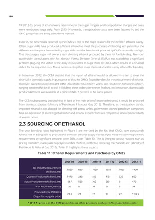 44
Till 2012-13, prices of ethanol were determined at the sugar mill gate and transportation charges and taxes
were reimbursed separately. From 2013-14 onwards, transportation costs have been factored in, and the
OMC gate prices are being considered instead.
Even so, the benchmark price set by the OMCs is one of the major reasons for the deficit in ethanol supply.
Often, sugar mills have produced sufficient ethanol to meet the purposes of blending with petrol but the
difference in the price demanded by sugar mills and the benchmark price set by OMCs is usually too high.
This discourages sugar mill owners from diverting ethanol produced by them for fuel blending. From our
stakeholder consultations with Mr. Abinash Verma, Director General, ISMA, it was stated that a significant
problem plaguing the sector is the delay in payments to sugar mills by OMCs which results in a financial
deficit for the sugar industry. These two issues together make them reluctant to supply ethanol for blending.
In November 2012, the CCEA decided that the import of ethanol would be allowed in order to meet the
shortfall in domestic supply. In pursuance of this, the OMCs floated tenders for the procurement of ethanol.
However, owing to severe drought in the USA which reduced corn yields, and resulted in high prices of corn,
ranging between INR 69.45 to INR 91.98/litre, these orders were never finalised. In comparison, domestically
produced ethanol was available at a price of INR 27 per litre in the same period.
The CCEA subsequently decided that in light of the high price of imported ethanol, it would be procured
from domestic sources (Ministry of Petroleum & Natural Gas, 2015). Therefore, as the situation stands,
imported ethanol is not allowed for blending with petrol unless government-owned petroleum companies
float an expression of interest/global tender and ethanol exporter bids are competitive when compared with
domestic prices.
2.3 SOURCING OF ETHANOL
The poor blending ratios highlighted in Figure 5 are mirrored by the fact that OMCs have consistently
fallen short in being able to procure the domestic ethanol supply necessary to meet the EBP Programme’s
requirements by significant amounts (over 60%, as per Table 10). This is owing to various reasons such as
pricing mismatch, inadequate supply or number of offers, ineffective tendering mechanisms etc. (Ministry of
Petroleum & Natural Gas, 2015). Table 11 highlights these aspects.
2006-09 2009-10 2010-11 2011-12 2012-13 2013-14
Oil Industry Requirement
(Million Litre)
1820 690 1050 1010 1030 1400
Quantity Finalized (Million Litre) 1470 280 550 410 320 650
Actual Procurement (Million Litre) 587 550 360 260 0 470
% of Required Quantity 32 8 34 26 0 34
Procured Price INR/Litre
(Sugar factory gate price)
21.5 27 27 27 27 * 39.5
* 2013-14 price is at the OMC gate, whereas other prices are exclusive of transportation costs
Table 11: Ethanol Requirements and Purchases by OMCs
 