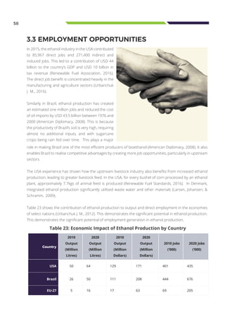 58
3.3 EMPLOYMENT OPPORTUNITIES
In 2015, the ethanol industry in the USA contributed
to 85,967 direct jobs and 271,400 indirect and
induced jobs. This led to a contribution of USD 44
billion to the country’s GDP and USD 10 billion in
tax revenue (Renewable Fuel Association, 2016).
The direct job benefit is concentrated heavily in the
manufacturing and agriculture sectors (Urbanchuk
J. M., 2016).
Similarly in Brazil, ethanol production has created
an estimated one million jobs and reduced the cost
of oil imports by USD 43.5 billion between 1976 and
2000 (American Diplomacy, 2008). This is because
the productivity of Brazil’s soil is very high, requiring
almost no additional inputs, and with sugarcane
crops being rain fed over time. This plays a major
Table 23: Economic Impact of Ethanol Production by Country
Country
2010
Output
(Million
Litres)
2020
Output
(Million
Litres)
2010
Output
(Million
Dollars)
2020
Output
(Million
Dollars)
2010 Jobs
(‘000)
2020 Jobs
(‘000)
USA 50 64 129 171 401 435
Brazil 26 50 111 208 444 676
EU-27 5 16 17 63 69 205
role in making Brazil one of the most efficient producers of bioethanol (American Diplomacy, 2008). It also
enables Brazil to realise competitive advantages by creating more job opportunities, particularly in upstream
sectors.
The USA experience has shown how the upstream livestock industry also benefits from increased ethanol
production, leading to greater livestock feed. In the USA, for every bushel of corn processed by an ethanol
plant, approximately 7.7kgs of animal feed is produced (Renewable Fuel Standards, 2016). In Denmark,
integrated ethanol production significantly utilised waste water and other materials (Larsen, Johansen, &
Schramm, 2009).
Table 23 shows the contribution of ethanol production to output and direct employment in the economies
of select nations (Urbanchuk J. M., 2012). This demonstrates the significant potential in ethanol production.
This demonstrates the significant potential of employment generation in ethanol production.
 