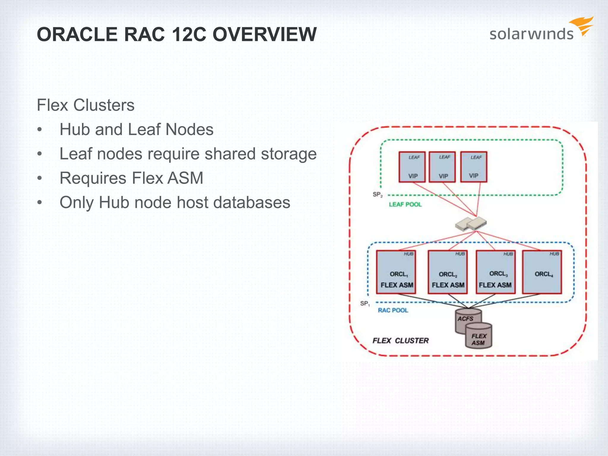 ORACLE RAC 12C OVERVIEW
Flex Clusters
• Hub and Leaf Nodes
• Leaf nodes require shared storage
• Requires Flex ASM
• Only Hub node host databases
 