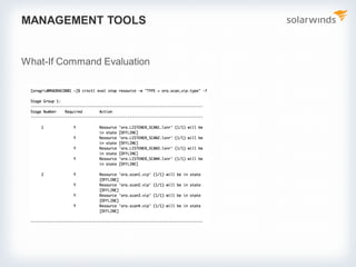 MANAGEMENT TOOLS
What-If Command Evaluation
 