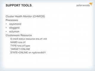 SUPPORT TOOLS
Cluster Health Monitor (CHM/OS)
Processes
• osysmond
• ologgerd
• oclumon
Clusterware Resource
$ crsctl status resource ora.crf -init
NAME=ora.crf
TYPE=ora.crf.type
TARGET=ONLINE
STATE=ONLINE on ngdcracdb01
 