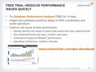 FREE TRIAL--RESOLVE PERFORMANCE
ISSUES QUICKLY
• Try Database Performance Analyzer FREE for 14 days
• Insight into overhead caused by delays in RAC coordination and
cache operations
• Improve root cause of slow performance
• Quickly identify root cause of issues that impact end-user response time
• See historical trends over days, months, and years
• Understand impact of VMware® performance
• Agentless architecture, installs in minutes
41© 2015 SOLARWINDS WORLDWIDE, LLC. ALL RIGHTS RESERVED.
www.solarwinds.com/dpa-download/
 