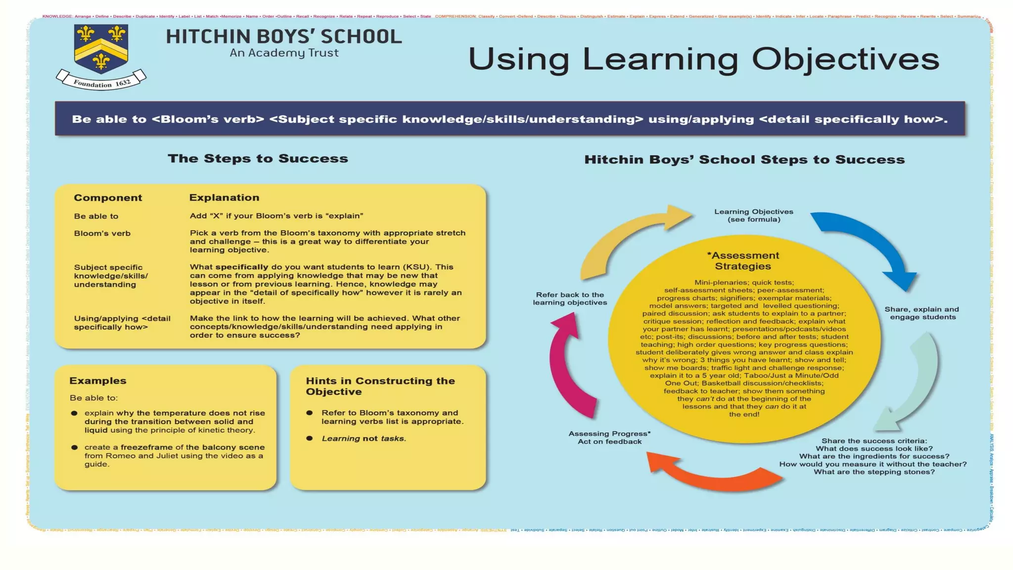 KARBON PRESENTATION 4 • 22LEVEL 13, 82 SPENCER ST, MELBOURNE
 