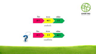 Expertpro powerpoint 