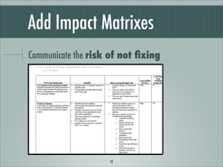 Conducting Expert Reviews Using the VIMM Model | PDF | Computer ...