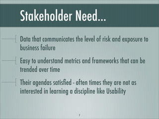 Stakeholder Need...
Data that communicates the level of risk and exposure to
business failure
Easy to understand metrics a...