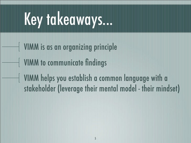 Conducting Expert Reviews Using the VIMM Model