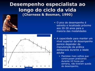 Desempenho especialista ao
longo do ciclo da vida
(Charness & Bosman, 1990)
 O pico de desempenho é
estreito e localizado próximo
aos 20-30 anos para a
maioria das modalidades
 A capacidade para manter um
nível superior de desempenho
parece depender da
manutenção da prática
deliberada durante a idade
adulta
 Pianistas mais velhos que
continuaram praticando
durante 10 horas por
semana, não tiveram queda
de desempenho.
Idade (anos)
Escore
no
Xadrez
 