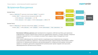 10
Наша страсть – качественный емейл-маркетинг
Встроенная база данных
Кастомные таблицы данных дают возможность создавать собственные базы для хранения
информации о ваших подписчиках (такой как содержимое корзины, история заказов, товарные
позиции, средний чек и т.п.), которая не может быть задана через стандартные поля
подписчика.
Зная такую информацию вы можете делать индивидуальные предложения каждому
пользователю и работать отдельно с заинтересованными подписчиками. Реализовать любые
стратегии от «Брошенной корзины» до рекомендаций по товарным категориям, учитывать
сверки со складом, дополнять предложения уникальными промо-кодами или высылать
сформированные автоматически заказы.
 