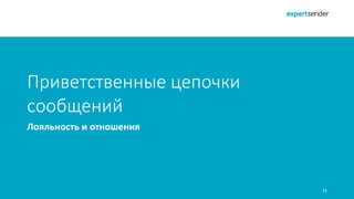 11
Лояльность и отношения
Приветственные цепочки
сообщений
 