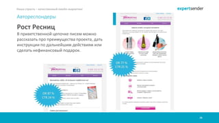 15
Наша страсть – качественный емейл-маркетинг
Автореспондеры
Рост Ресниц
В приветственной цепочке писем можно
рассказать про преимущества проекта, дать
инструкции по дальнейшим действиям или
сделать нефинансовый подарок.
 