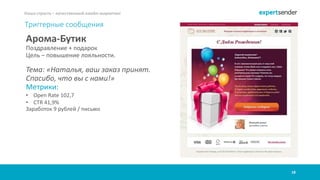 18
Наша страсть – качественный емейл-маркетинг
Триггерные сообщения
Арома-Бутик
Поздравление + подарок
Цель – повышение лояльности.
Тема: «Наталья, ваш заказ принят.
Спасибо, что вы с нами!»
Метрики:
• Open Rate 102,7
• CTR 41,9%
Заработок 9 рублей / письмо
 