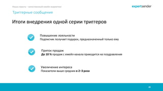 20
Наша страсть – качественный емейл-маркетинг
Триггерные сообщения
 