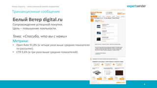 6
Наша страсть – качественный емейл-маркетинг
Транзакционные сообщения
Белый Ветер digital.ru
Сопровождение успешной покупки.
Цель – повышение лояльности.
Тема: «Спасибо, что вы с нами»
Метрики:
• Open Rate 91,8% (в четыре раза выше средних показателей
по рассылке);
• CTR 9,6% (в три раза выше средних показателей).
 