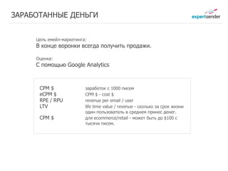ЗАРАБОТАННЫЕ ДЕНЬГИ


     Цель емейл-маркетинга:
     В конце воронки всегда получить продажи.

     Оценка:
     С помощью Google Analytics



      CPM $               заработок с 1000 писем
      eCPM $              CPM $ - cost $
      RPE / RPU           revenue per email / user
      LTV                 life time value / revenue - сколько за срок жизни
                          один пользователь в среднем принес денег.
      CPM $               для ecommerce/retail - может быть до $100 с
                        Заработано        Заработано
                          тысячи писем.
                         22 руб.         27 руб.
 
