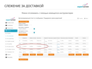 СЛЕЖЕНИЕ ЗА ДОСТАВКОЙ

         Можно отслеживать с помощью имеющегося инструментария
 
