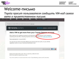 Welcome-письмо
Toyota просит пользователя сообщить VIN-код своего
авто в приветственном письме.
 