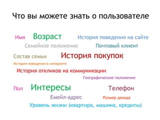 Что вы можете знать о пользователе

Имя       Возраст               История поведения на сайте
      Семейное положение              Почтовый клиент
Состав семьи             История покупок
История поведения в интернете

 История откликов на коммуникации
                                 Географическое положение

Пол      Интересы                           Телефон
               Емейл-адрес         Размер дохода
        Уровень жизни (квартира, машина, кредиты)
 