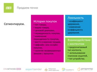 Продаем точно


                                              Лояльность
                  История покупок             • коэффициент
Сегментируем.     • тип товара,               удержания,
                  • марка товара,             • изменение
                  • ценовой диапазон,         коэффициента
                  • периодичность покупок,    удержания.
                  • изменение
                  периодичности покупок,      Взаимодействие
                  • место в воронке продаж,
                  • оффлайн- или онлайн-      с контентом
                  покупки,                    • предпочитаемый
                  • наличие незавершенных     тип контента,
                  заказов с прошлом.          • использование
                                              плагинов соцсетей,
                                              • тип устройства.
 