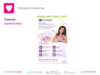 Строим отношения


Главное:
приветствие
 