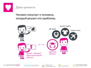 Даем ценность

Человек покупает у человека,
который решает его проблему.

                                       Нечего надеть
                            ДР шефа
                                                   Скоро отпуск




                            Здоровье
       Коньки – здоровый    ребенка
       образ жизни вашего
       ребенка!
 