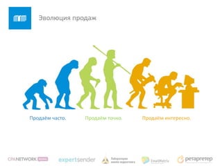 Эволюция продаж




Продаём часто.   Продаём точно.   Продаём интересно.
 