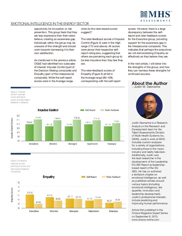 Emotional intelligence case study ppt image