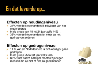Grenzen en doelenJe werkt bij het ministerie van Infrastructuur & Milieu. Het ministerie zet in op leefbaarheid en bereikbaarheid en werkt aan krachtige verbindingen over weg, spoor, water en lucht. Vlot, veilig en leefbaar: dat is Infrastructuur en Milieu! 	Hoe kan communicatie bijdragen aan het functioneren van dit ministerie?  	Het ministerie meent dat haar imago verslechterd is in de afgelopen kabinetsperiode. Ze vragen jou als communicatiekundige of het imago verbeterd kan worden met communicatie?