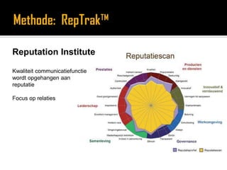 CASE: Effieaward ‘Aardige mensen’Bewust maken van gedragMeer letten op gedrag van anderenBeter omgaan met aardige mensenZelf aardiger gedragen
