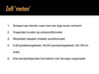 BSC voor bedrijvenVos en Schoemaker, 2004