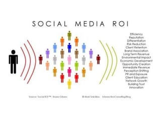 BSC-methode in de praktijk0-meting aan de hand van vragenlijstUitkomsten uitrekenenReflectie op (samenhang) resultaten Advies bepalen voor domeinen/indicatorenPrioriteiten vaststellenDoelen stellenActieplan wie doet watMonitoren hoe dat gaat1-metingetc.