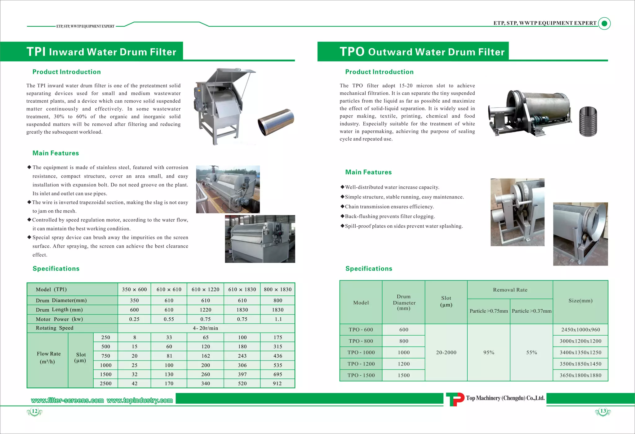 Wastewater treatment equipment for etp/stp/wwtp - Top Machinery | PPT
