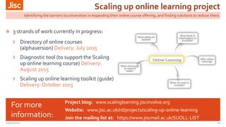 Scaling up online learning project
» 3 strands of work currently in progress:
› Directory of online courses
(alphaversion) Delivery: July 2015
› Diagnostic tool (to support the Scaling
up online learning course) Delivery:
August 2015
› Scaling up online learning toolkit (guide)
Delivery: October 2015
29/04/2015 10
Project blog: www.scalinglearning.jiscinvolve.org
Website: www.jisc.ac.uk/rd/projects/scaling-up-online-learning
Join the mailing list at: https://www.jiscmail.ac.uk/SUOLL-LIST
Identifying the barriers to universities in expanding their online course offering, and finding solutions to reduce them.
For more
information:
 