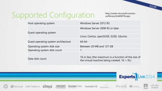 Supported Configuration
Host operating system Windows Server 2012 R2
Guest operating system
Windows Server 2008 R2 or later
Linux: Centos, openSUSE, SUSE, Ubuntu
Guest operating system architecture 64-bit
Operating system disk size Between 20 MB and 127 GB
Operating system disk count 1
Data disk count
16 or less (the maximum is a function of the size of
the virtual machine being created. 16 = XL)
http://msdn.microsoft.com/en-
us/library/dn469078.aspx
 